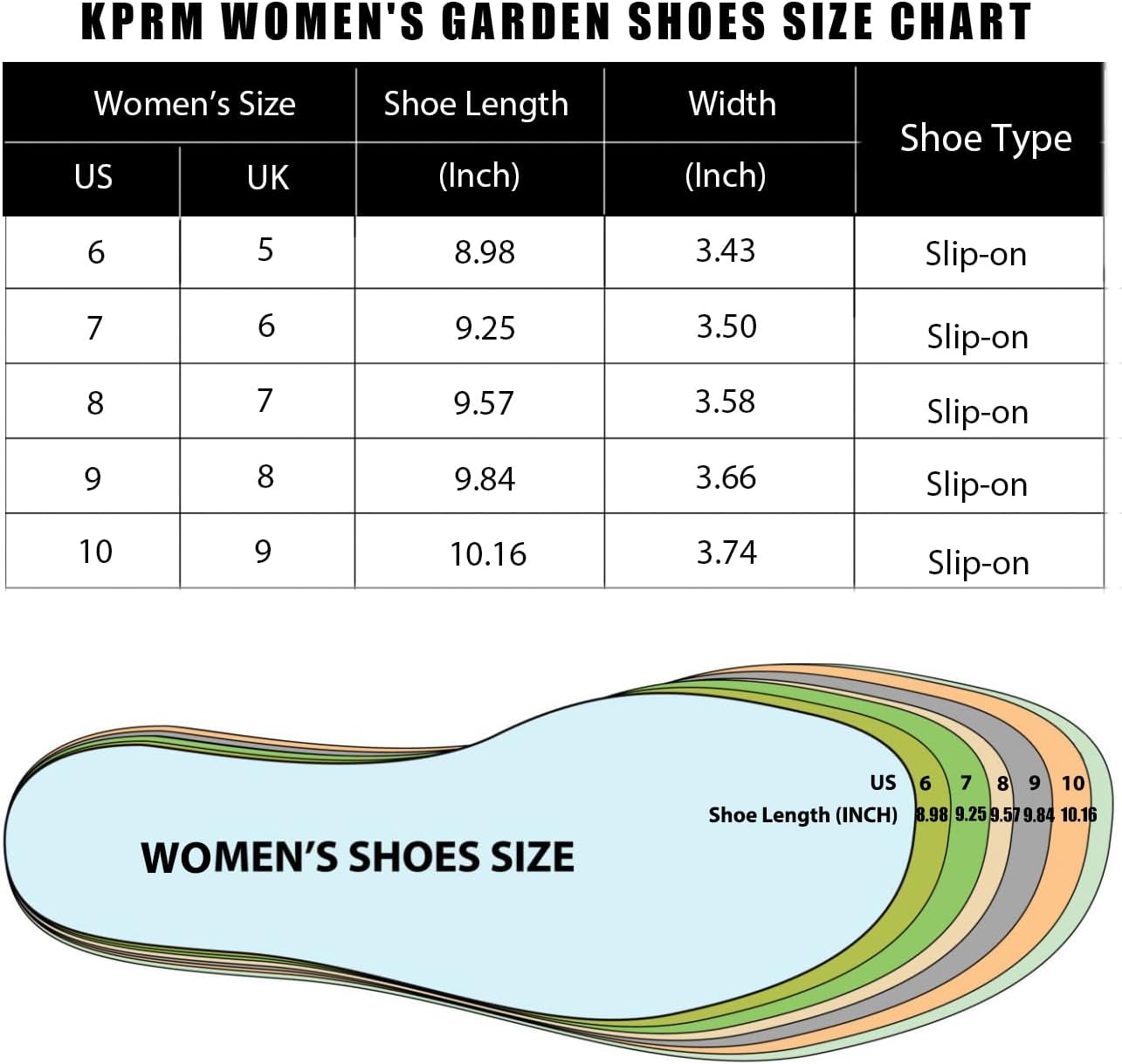 Flat Garden Shoes for Women Waterproof Slip-On Womens Rubber Rain Shoes Gardening Clogs with Comfort Insole - Image 2