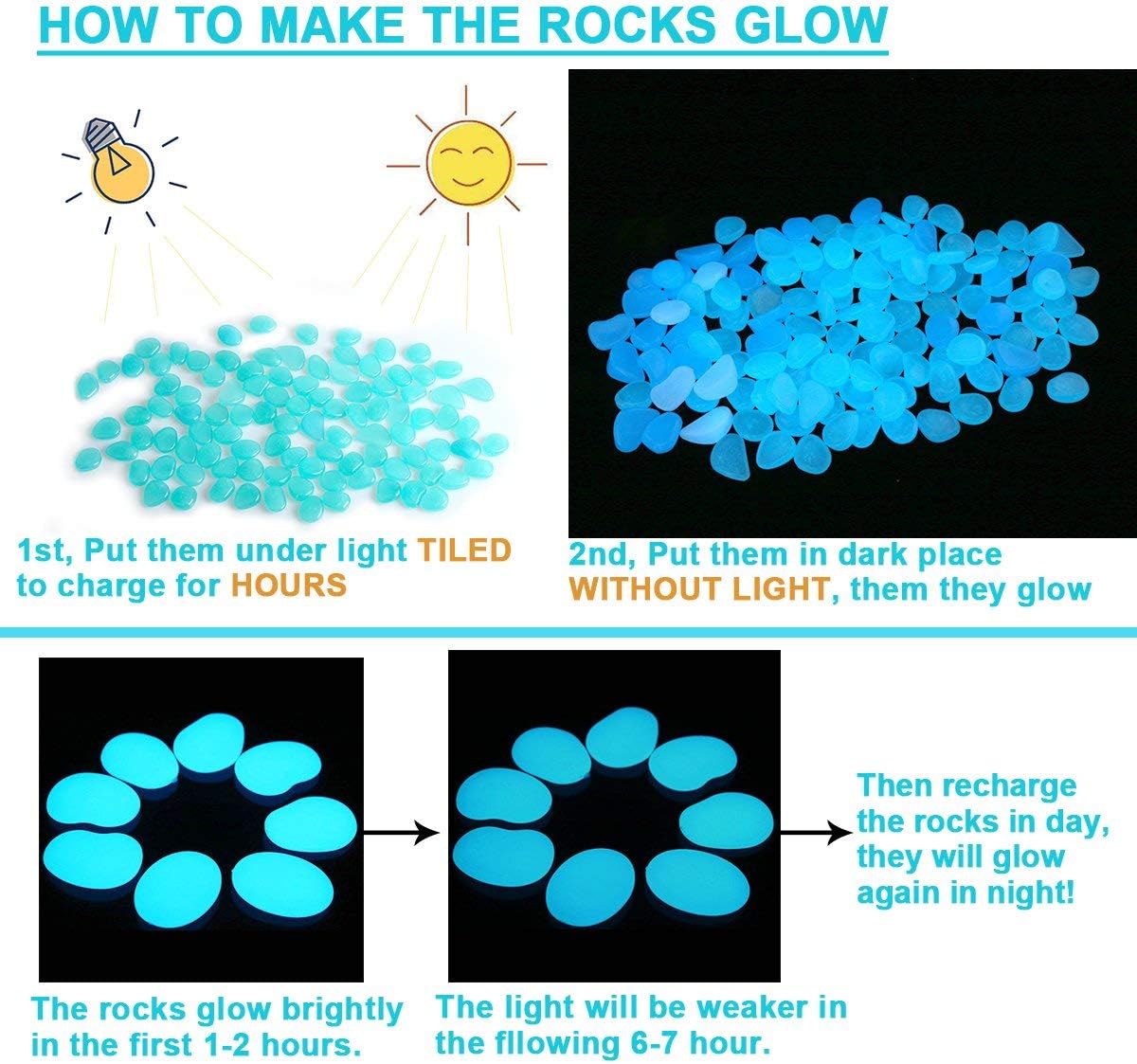 UNIME Glow in The Dark Garden Pebbles Stones Rocks for Yard and Walkways Decor, DIY Decorative Luminous Stones in Blue (200 PCS) - Image 7