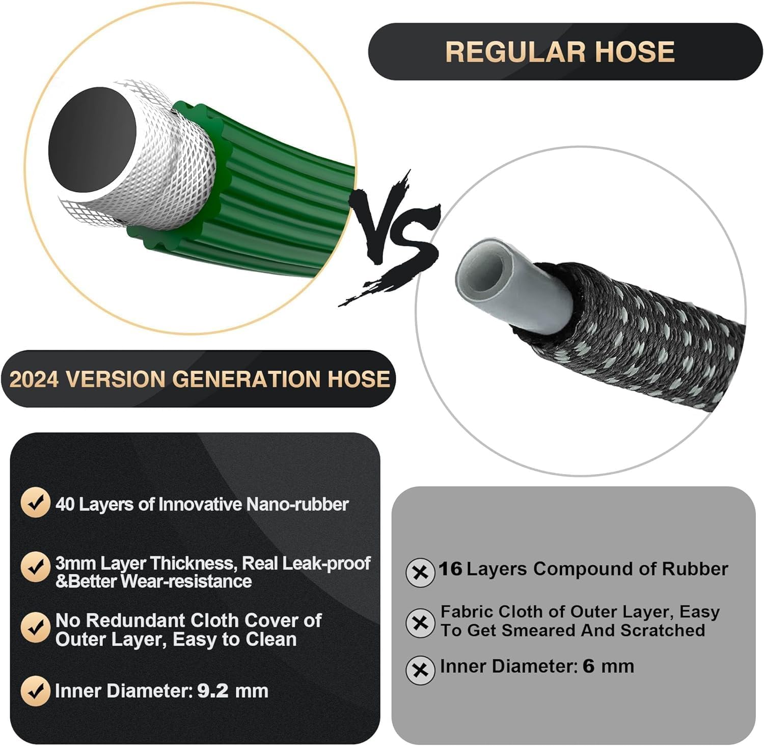 Lefree Garden Hose 100ft, Expandable Garden Hose Leak-Proof with 40 Layers of Innovative Nano Rubber,2024 Version/New Patented, Lightweight, No-Kink Flexible Water Hose (Green) - Image 4