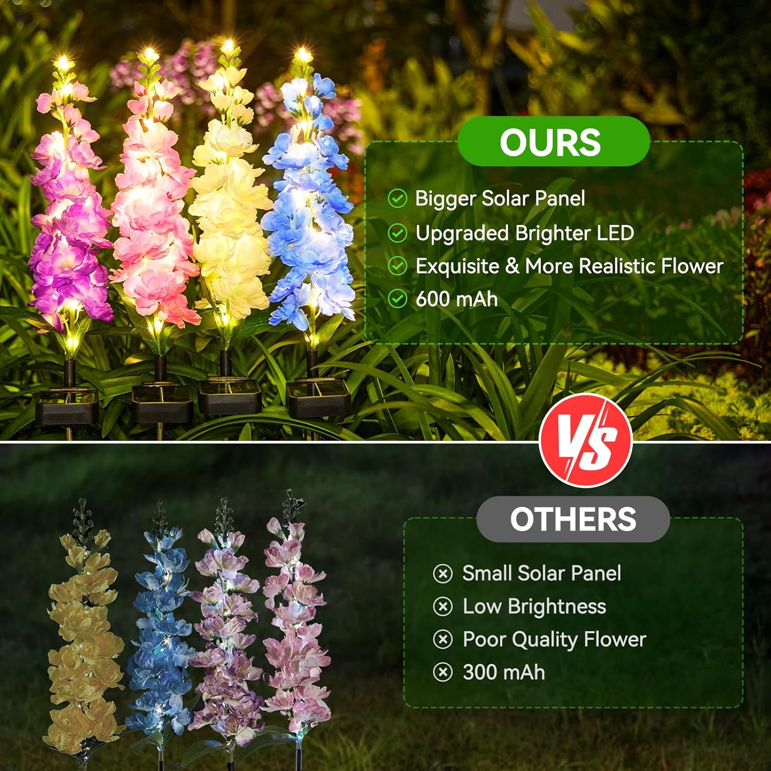 KOOPER Solar Lights Outdoor Garden Decor, 4 Pack Upgraded Delphinium Solar Garden Lights with 36 LEDs, Waterproof Solar Lights for Outside, Outdoor Solar Flowers Lights for Yard Patio, Gift for Mother - Image 5