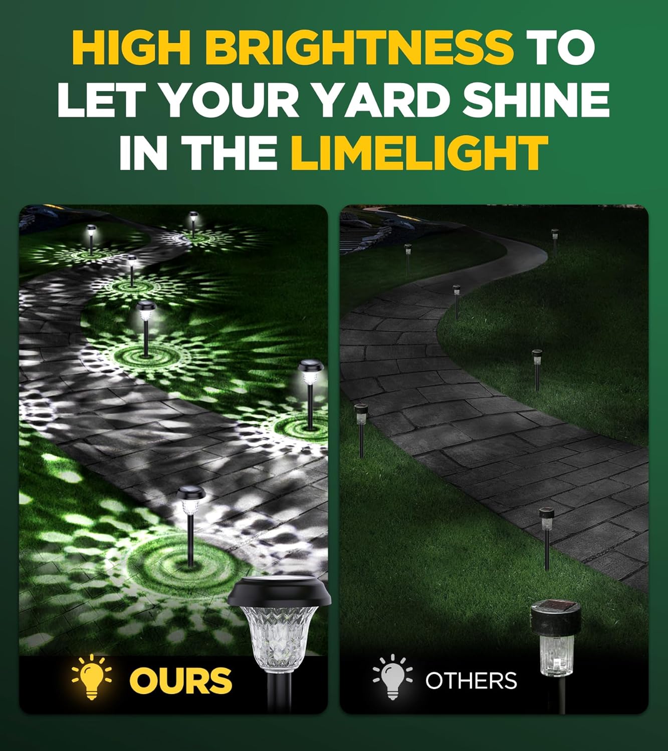 10 Pack Ultra Bright Solar Lights Outdoor Waterproof, from Dusk to Dawn Up to 12H Solar Lights for Outside, Auto On/Off Solar Powered Garden Pathway Lights, Landscape Lighting (Cold White, 10Pack) - Image 3